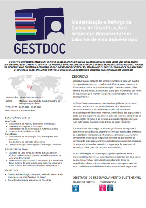 GESTDOC miniaturasite